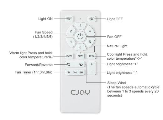 Ceiling Fan With Lights 48 Inch Remote Reversible Dimmable CJOY