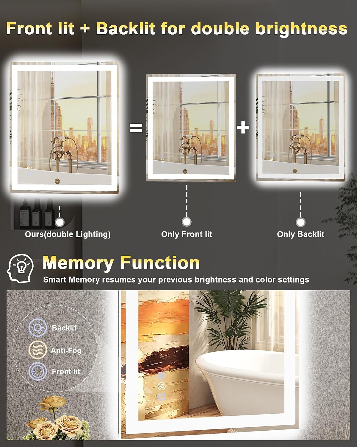 LED Bathroom Mirror 60x90cm Separate Front Backlit Illuminated Vanity Callsky