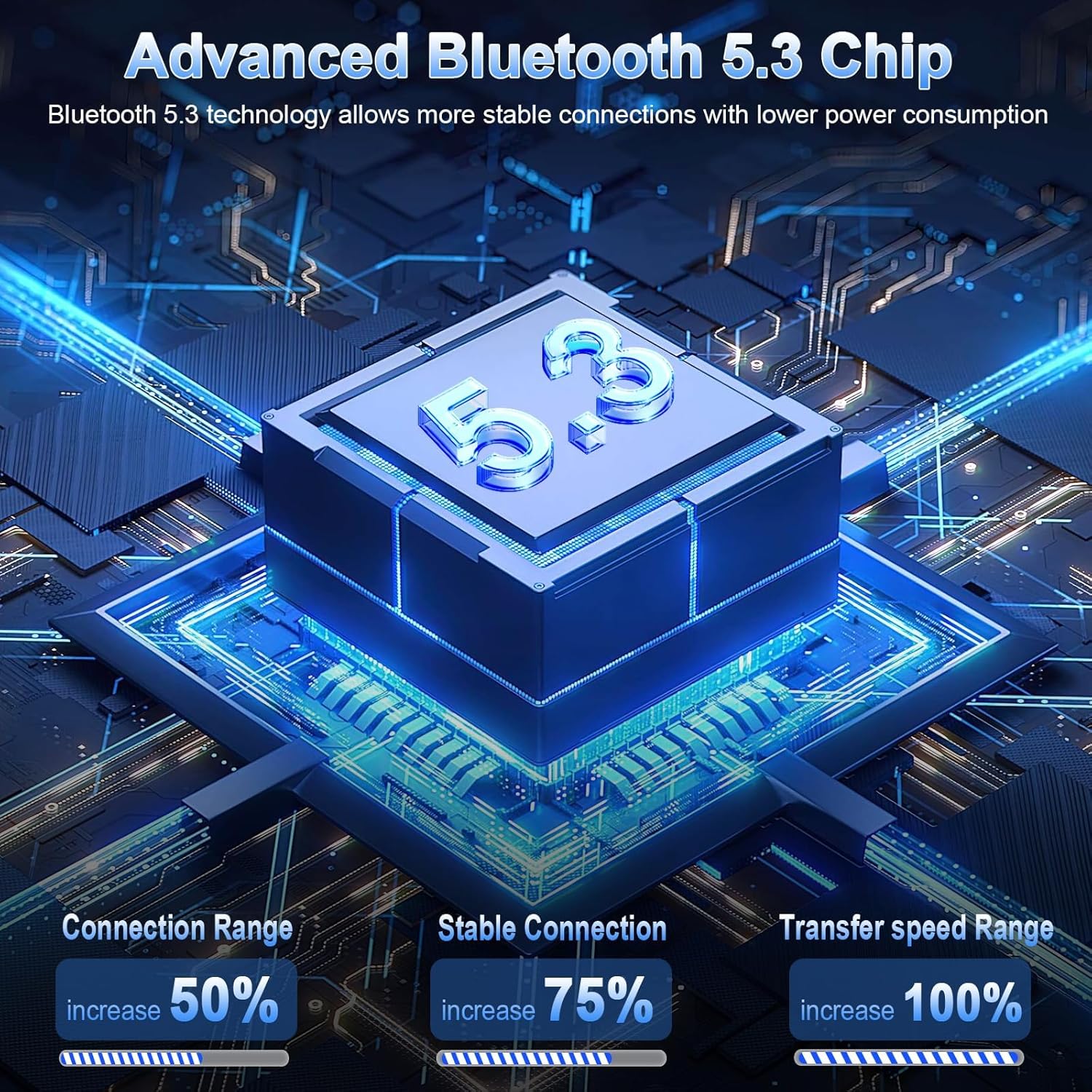 Advanced Bluetooth 5.3 chip with circuit board background