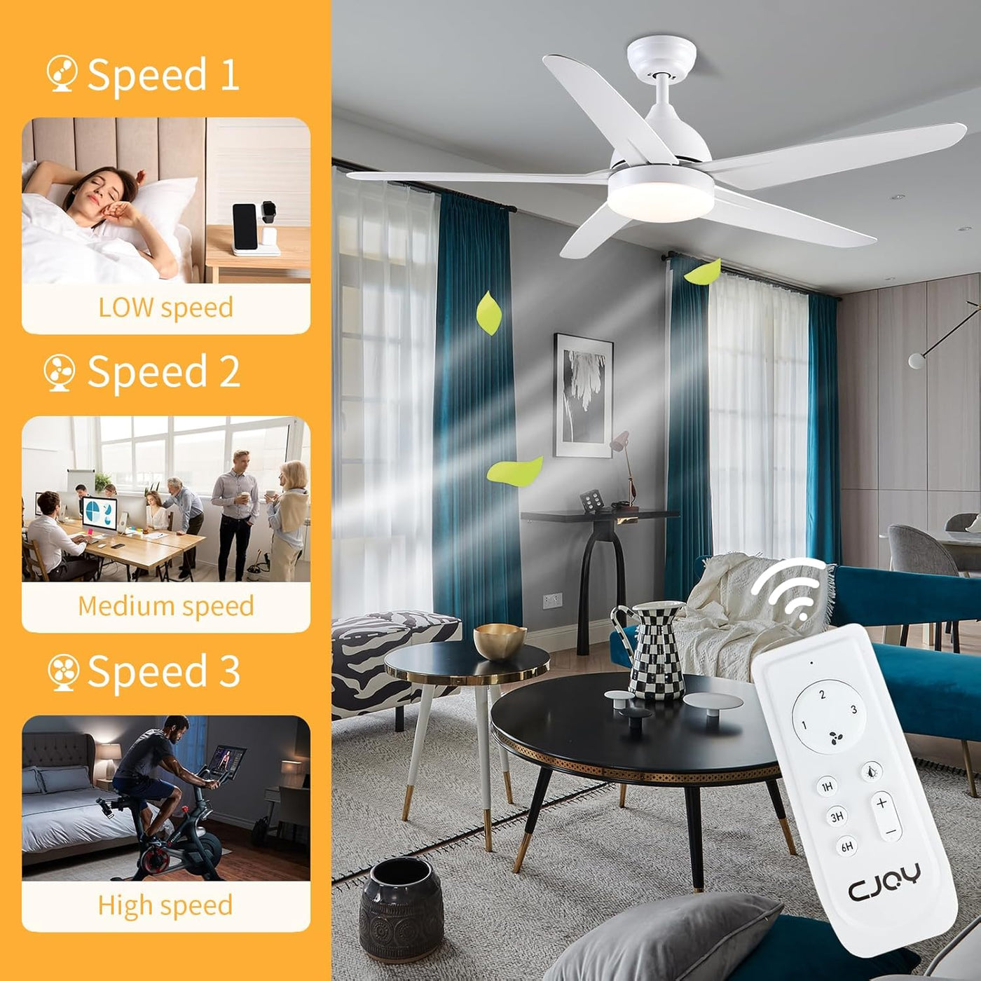 51 Inch Ceiling Fan With Light Remote White 5 Blade LED CJOY