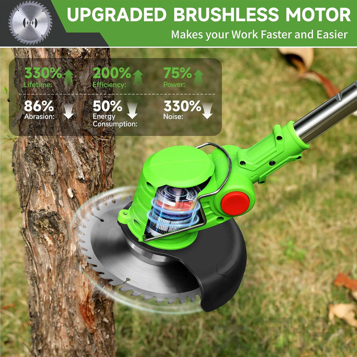 Cordless Strimmer 21V Grass Trimmer 2x2.0Ah Batteries Garden Edge Cutter Mower Kit