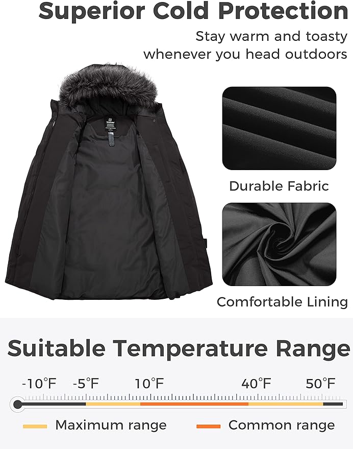 Womens Winter Puffer Parka Coat Faux Fur Hood Black Size M Wantdo
