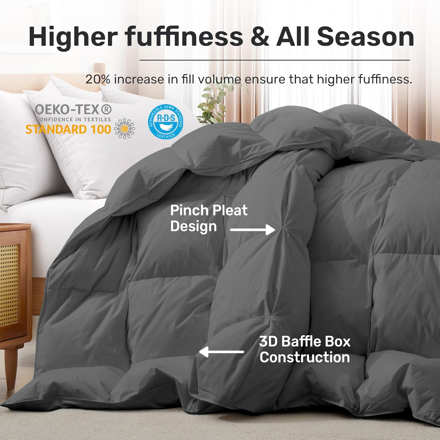 Gray comforter with text highlighting features on a bed in a bedroom setting