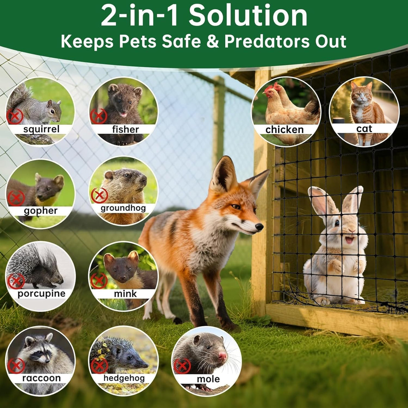 Product advertisement for a fence with animals on either side, labeled with types of predators and prey.