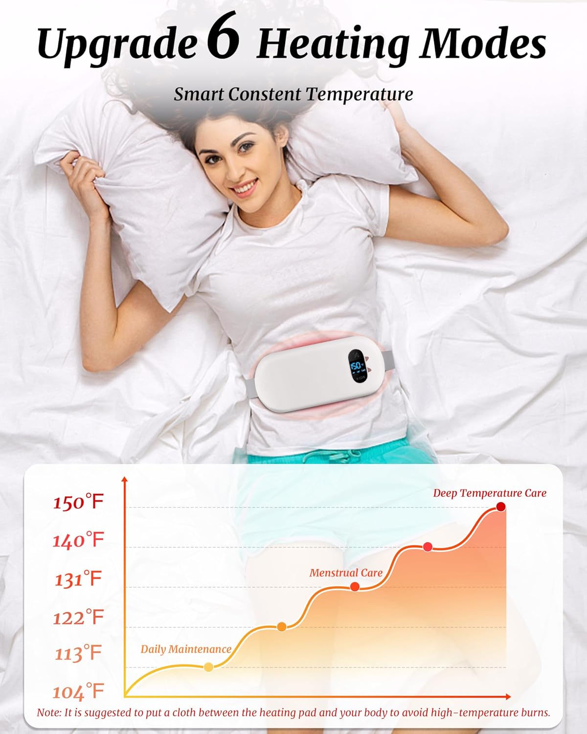 Heating Pad for Period Pain 6 Heat Massage Modes Rechargeable USB Belt (Used)