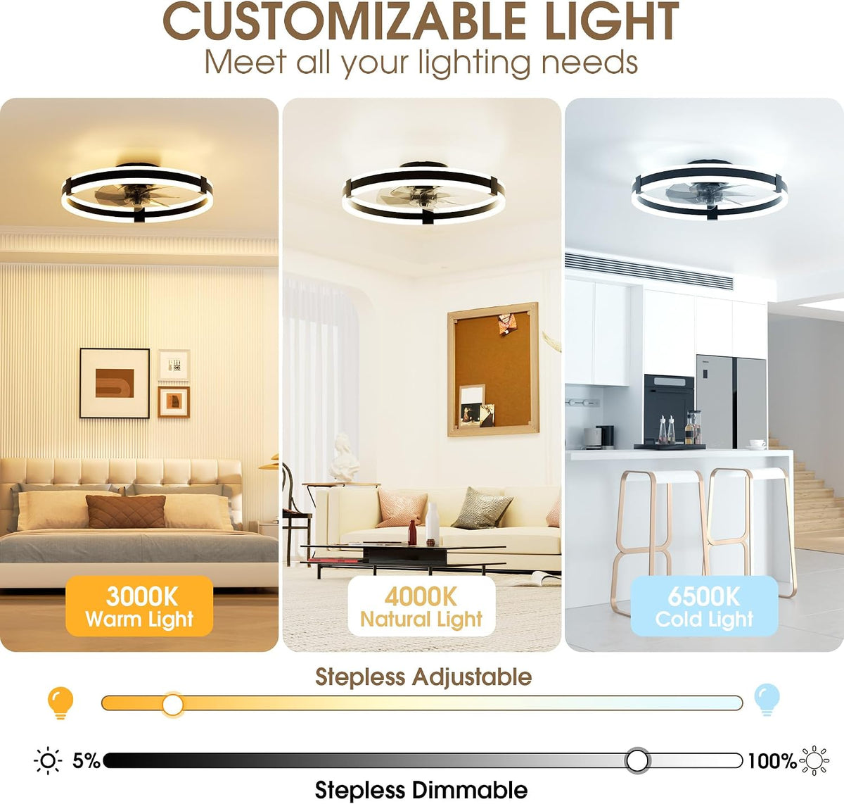 Ceiling Fan with Light 50cm Black Remote Control Modern LED Ceiling NIORSUN