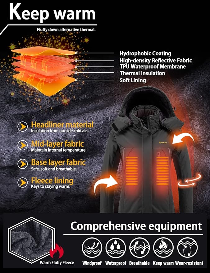 Insulated jacket with thermal layers and features highlighted on a dark background