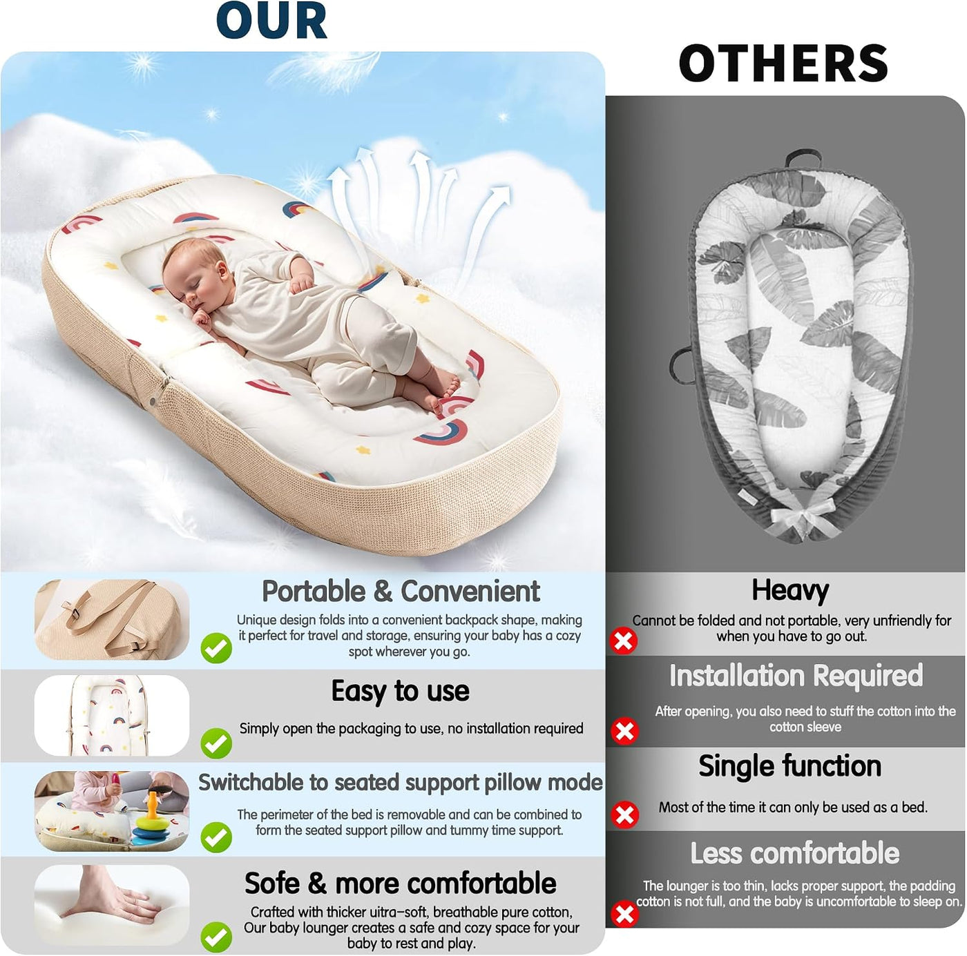 A promotional comparison graphic for a baby travel pillow and bassinet set. The left side shows the product in use with a baby lying inside, labeled 'OUR', with feature callouts below.