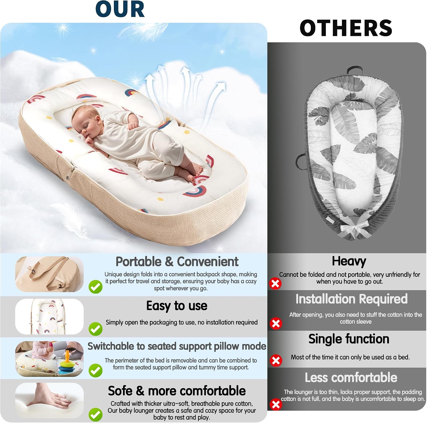 A promotional comparison graphic for a baby travel pillow and bassinet set. The left side shows the product in use with a baby lying inside, labeled 'OUR', with feature callouts below.