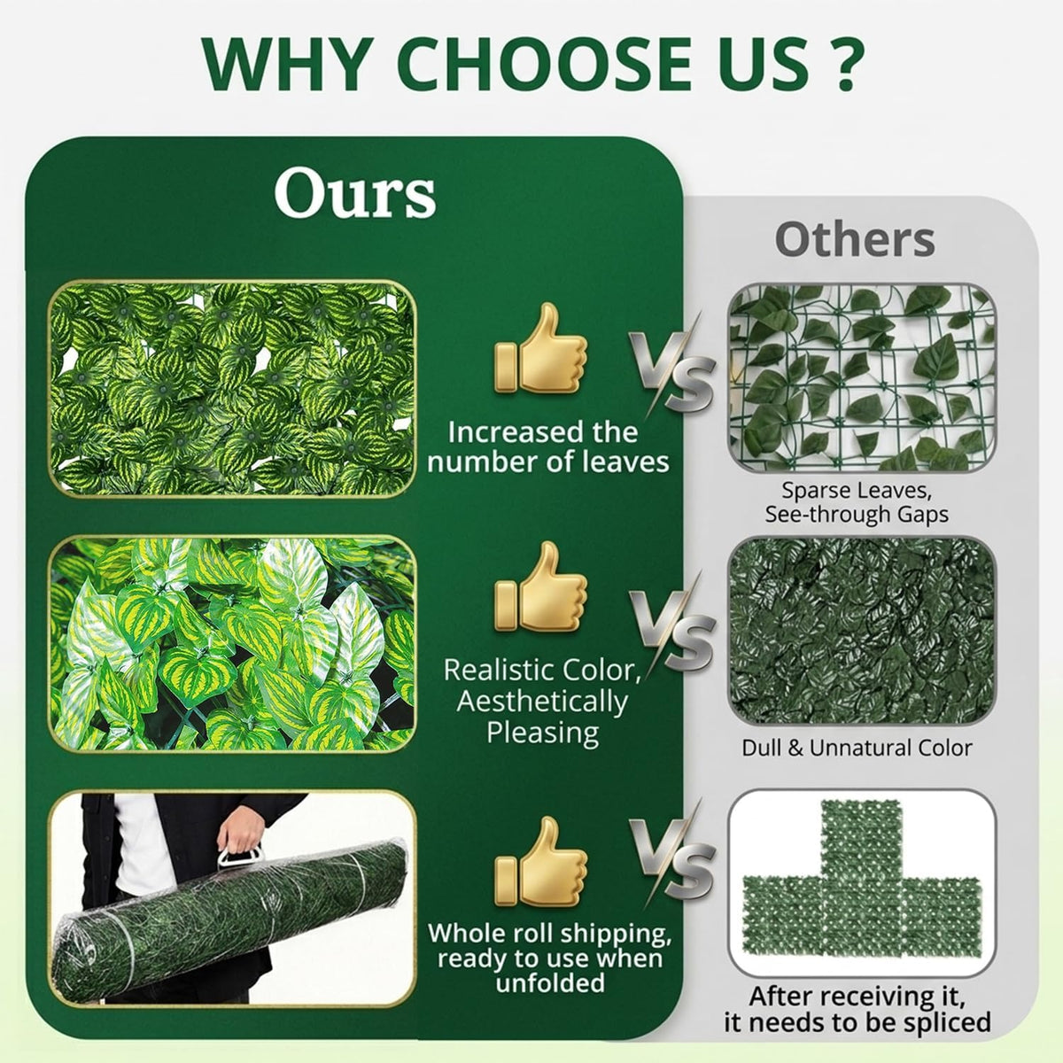 Artificial Ivy Hedge Panel 1x3m Privacy Fence Screen Green Leaf Garden Balcony
