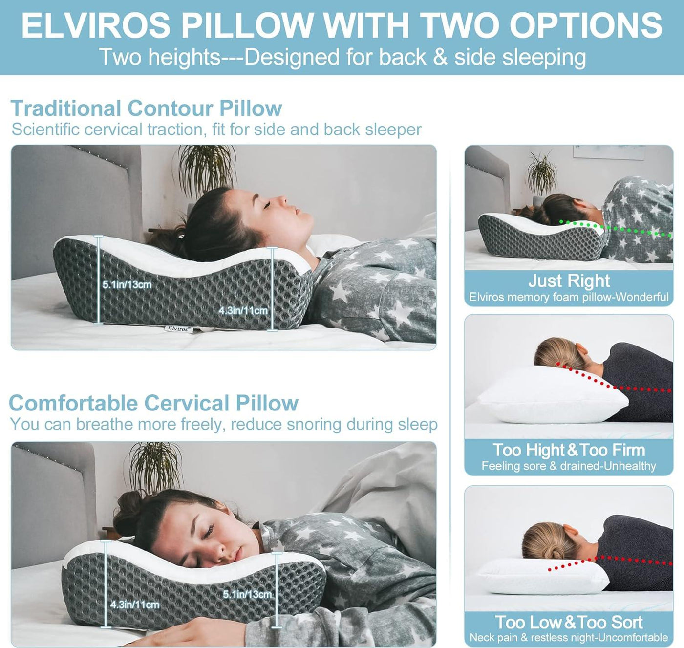 Elviros Cervical Memory Foam Pillow Orthopedic 58x36x13cm Back Sleeper - Massive Discounts