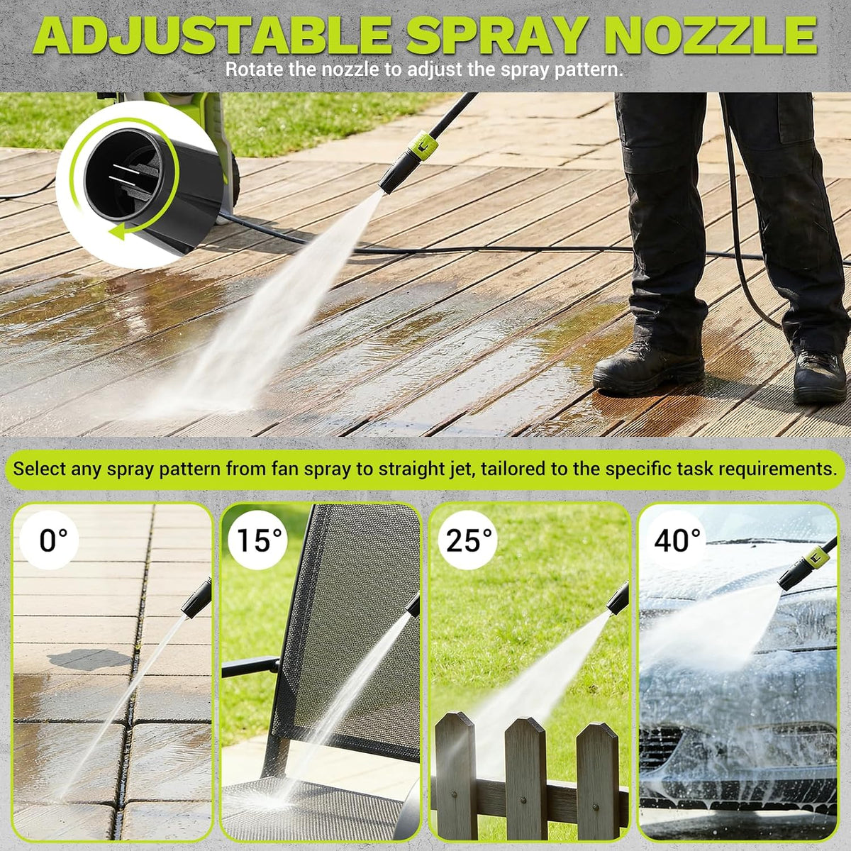 Pressure Washer 135 Bar 1650W 300L/H High Pressure Jet Cleaner DEKOPRO