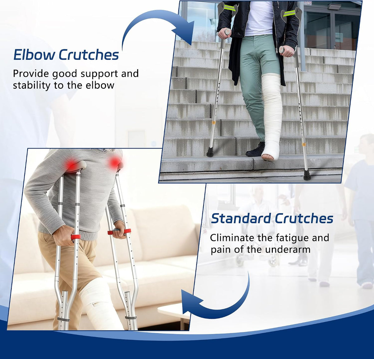 Folding Forearm Crutches Set of 2 Anti Slip Rubber Feet Adult Mobility Walking