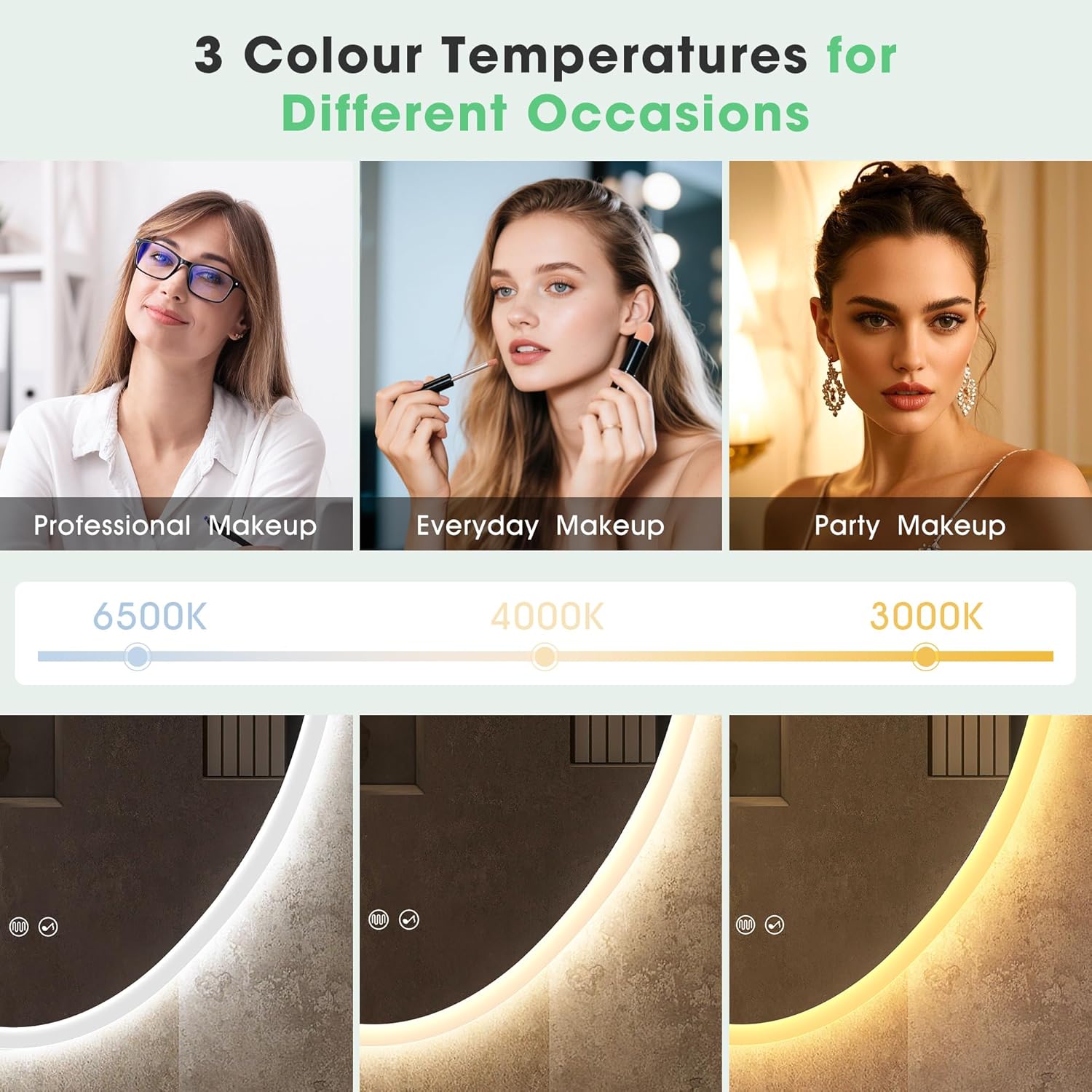 Three women applying makeup with text indicating 'Professional Makeup', 'Everyday Makeup', and 'Party Makeup'. Color temperature scale shown.