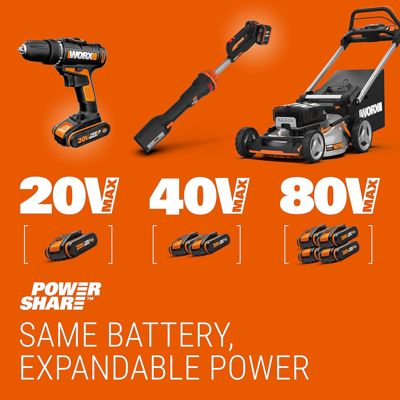 WORX Cordless Pole Chainsaw 18V 20cm Telescopic 3.6m Height WG349E