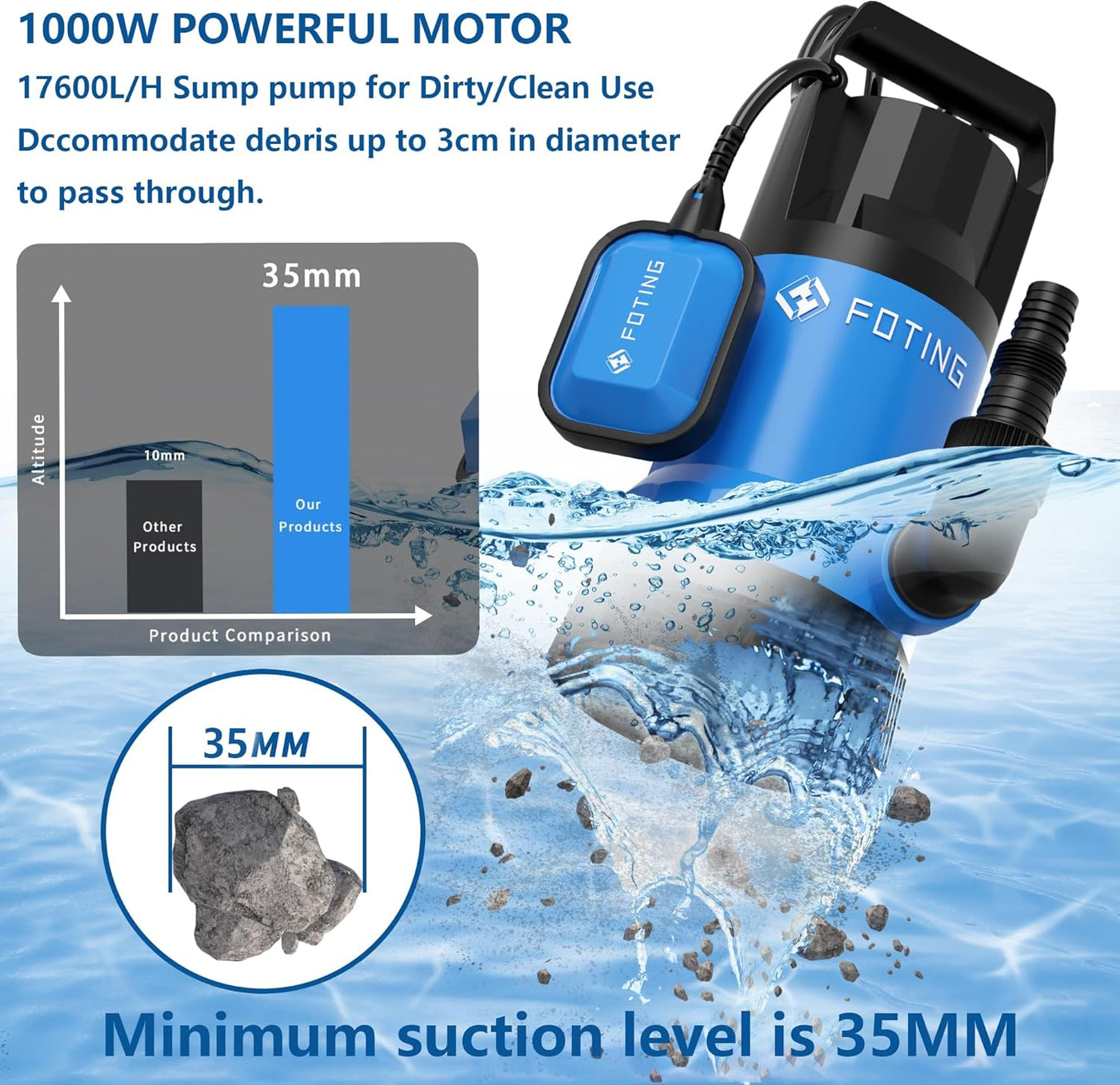 Submersible Water Pump 1000W 17600L/H Float Switch Sump Pump FOTING Electric