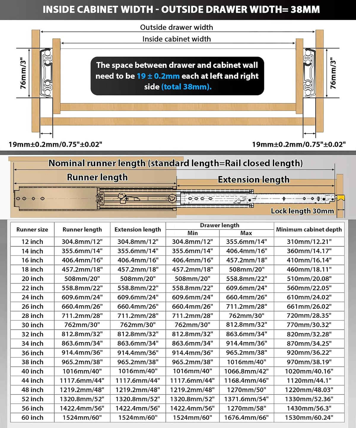 Heavy Duty Drawer Runners 450mm Locking Full Extension Slides 220kg 76mm Wide Pair