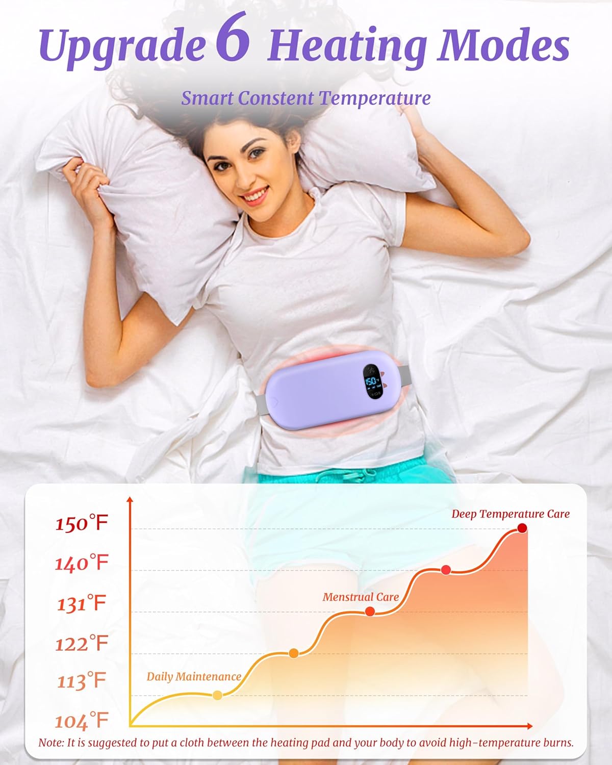 Heating Pad for Period Pain 6 Heat Massage Modes Rechargeable USB Belt
