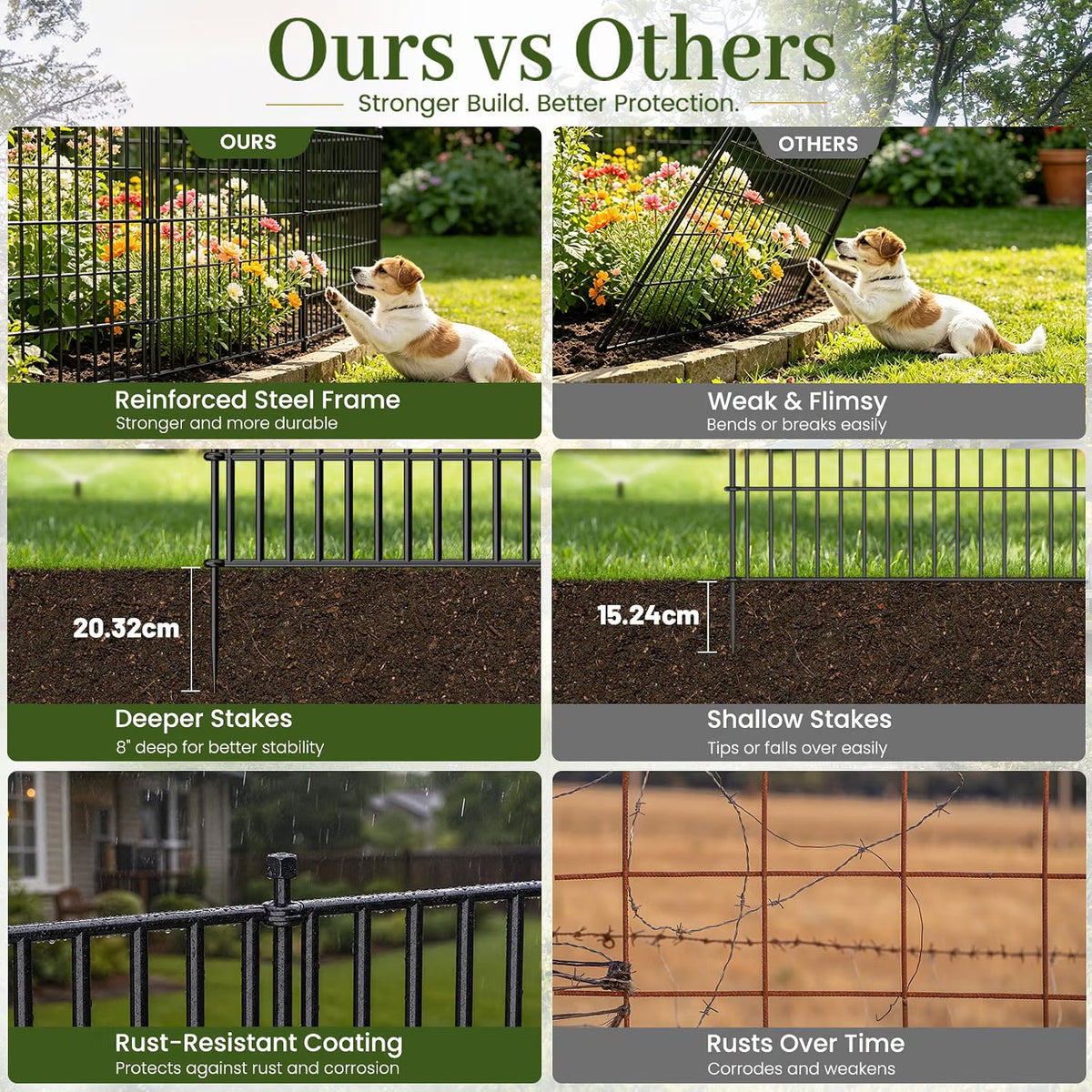 No Dig Garden Fence 81cm x 720cm 10 Panels Outdoor Metal Animal Barrier Fencing