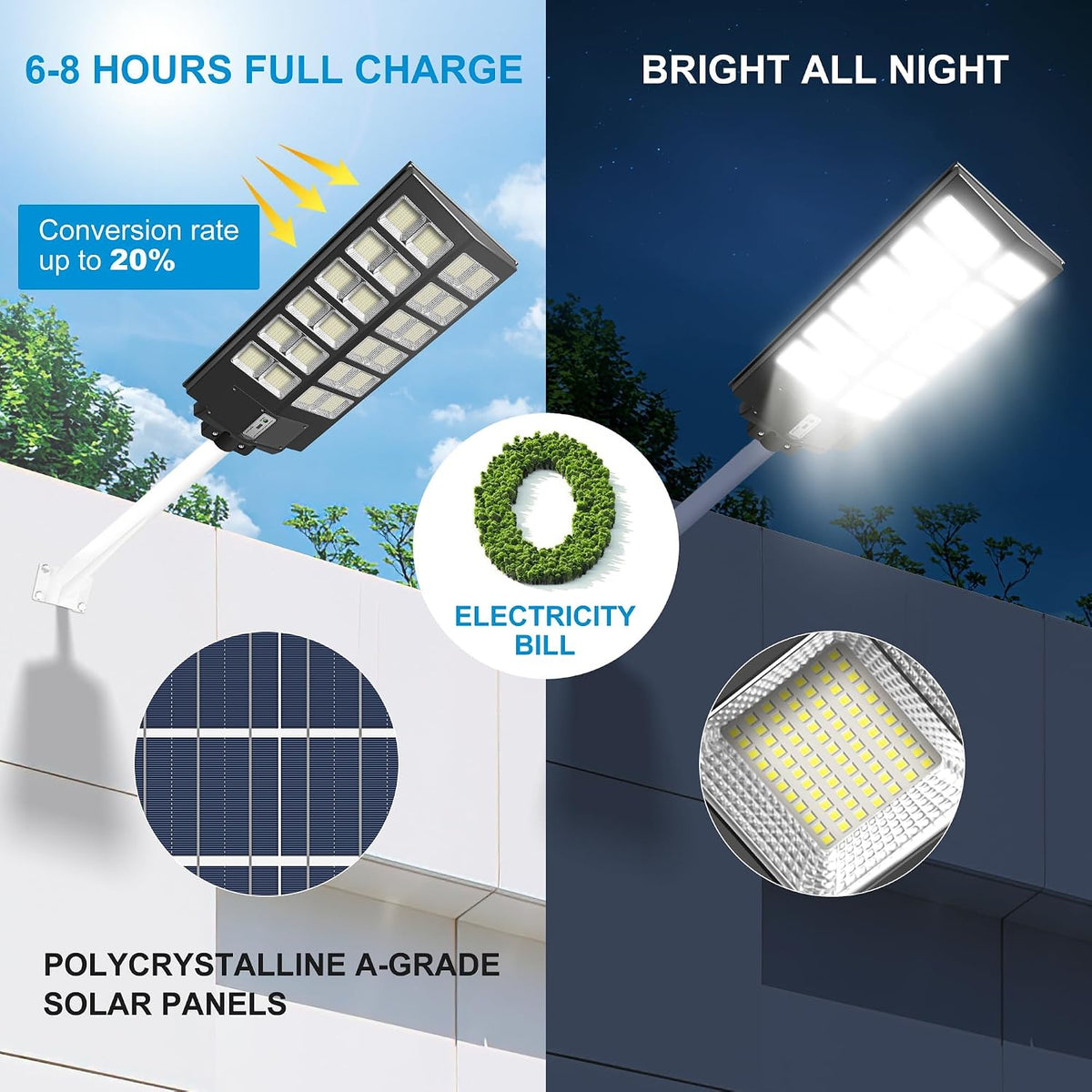 Solar Street Light 1200W 120000LM Motion Sensor Waterproof Outdoor LED Remote