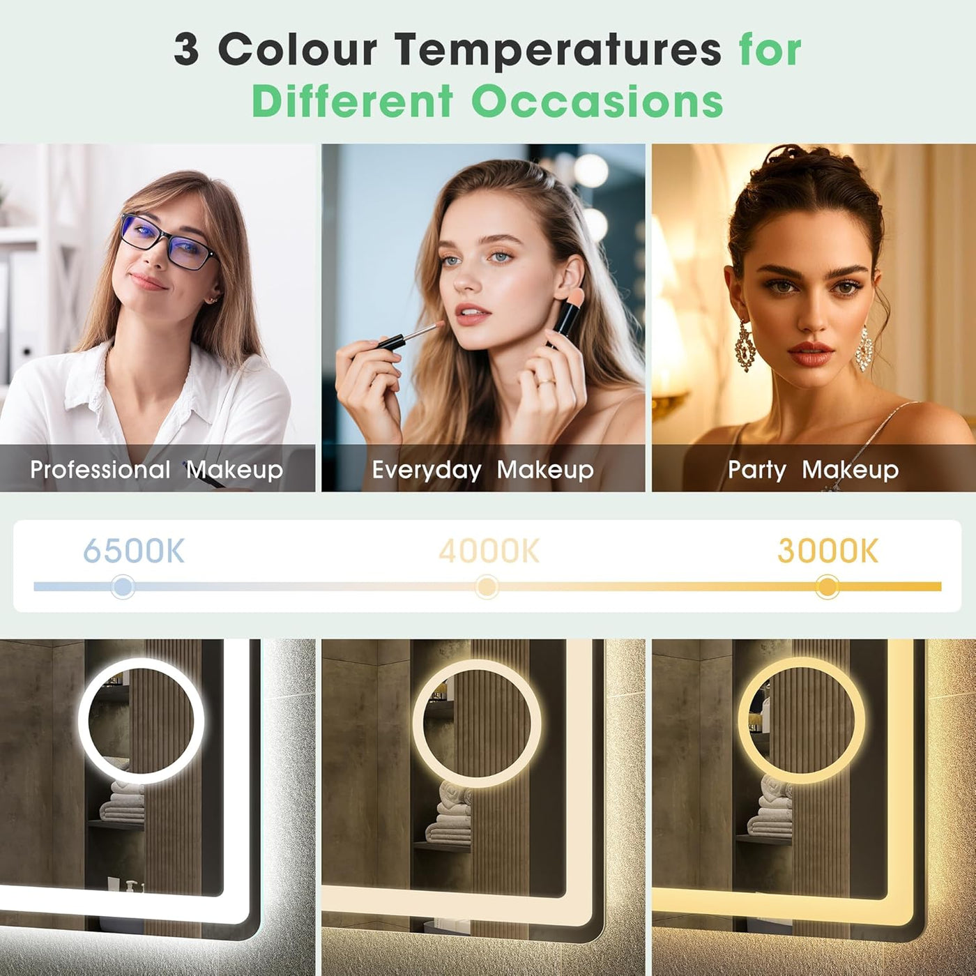 Three women with different makeup looks and a color temperature scale for lighting.