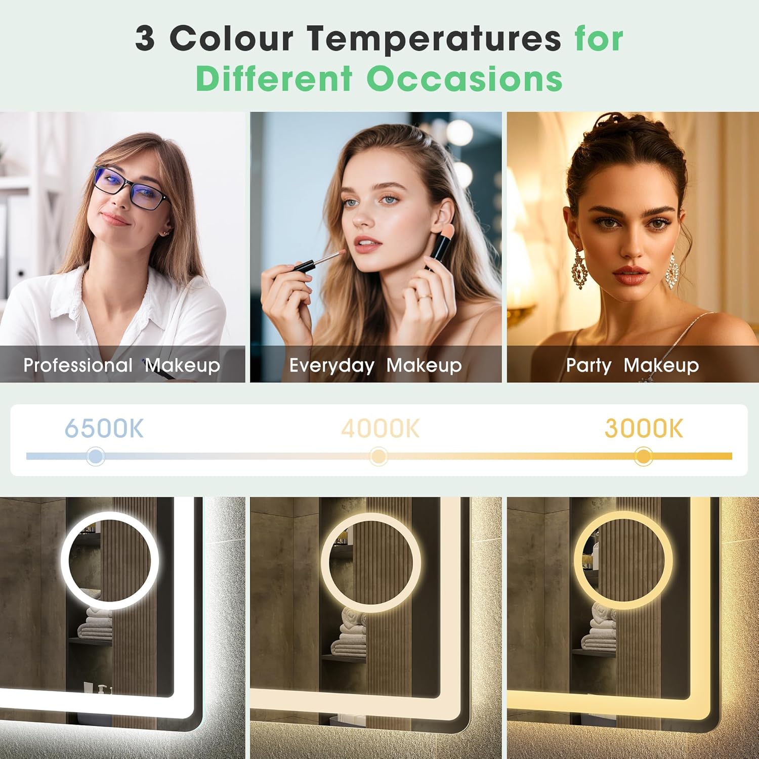 Three women with different makeup looks and a color temperature scale for lighting.