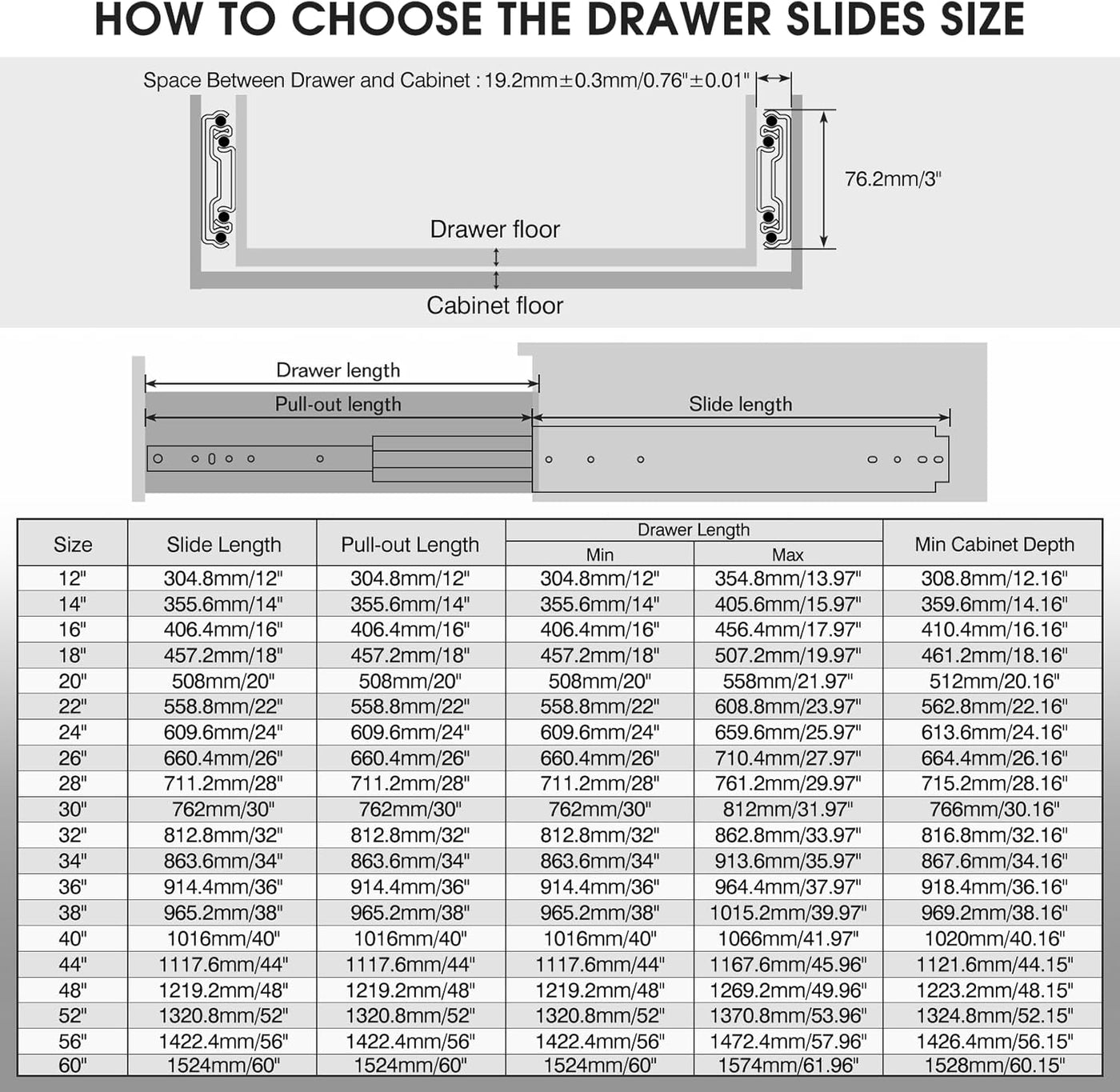 SHUHANG Heavy Duty Drawer Runners, 220kg Capacity, Full Extension, 1 Pair