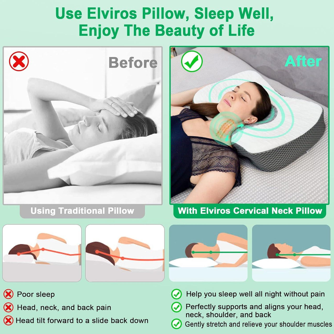 Elviros Cervical Memory Foam Neck Pillow for Side Sleeping 54x 34x7cm - Massive Discounts