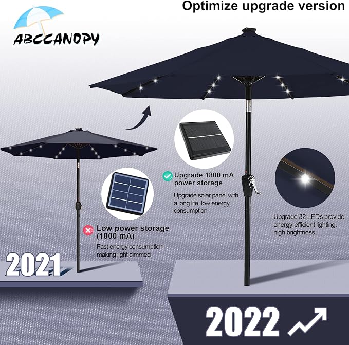 Solar Patio Umbrella LED Lights Tilt Crank Garden Deck Pool Parasol ABCCANOPY