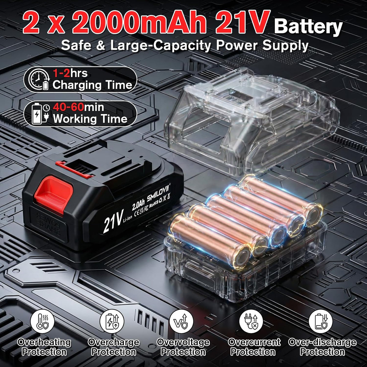 Cordless Strimmer 750W 24000RPM 2x2Ah Batteries Wheels Metal Blades LCD Display