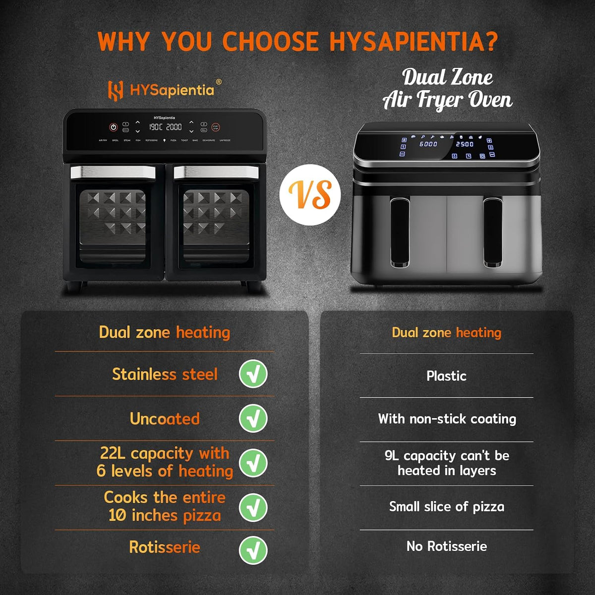 Dual Zone Air Fryer Oven 22L 2400W 10 in 1 Rotisserie Stainless HYSapientia