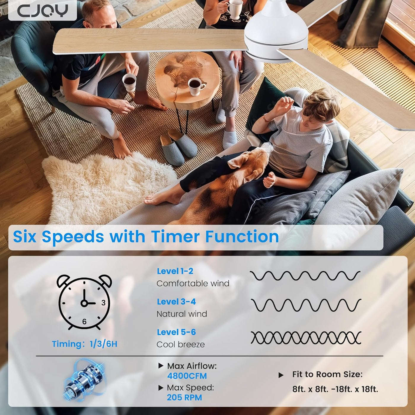 52 Inch Ceiling Fan With Lights Remote Fan 6 Speeds DC Reversible White CJOY