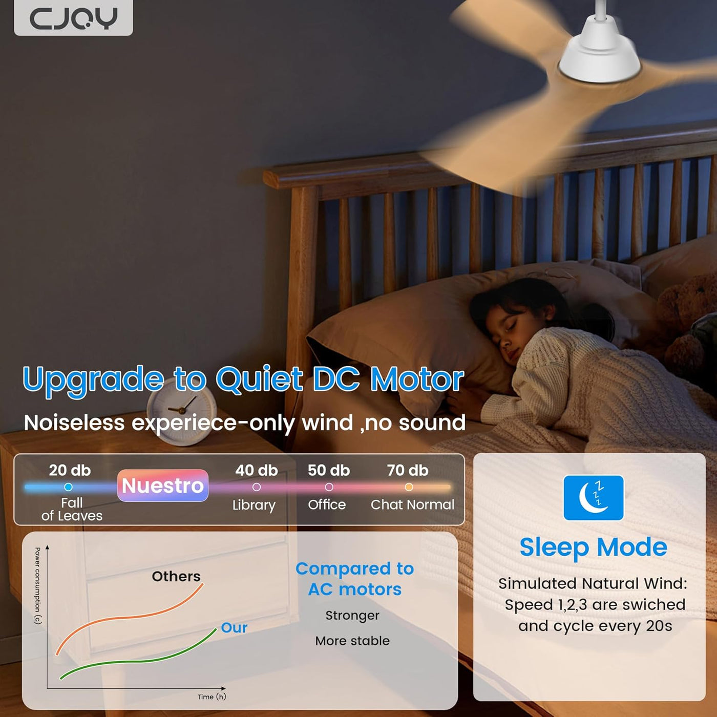 Ceiling Fan With Lights 42 Inch Remote DC Motor Woodgrain CJOY