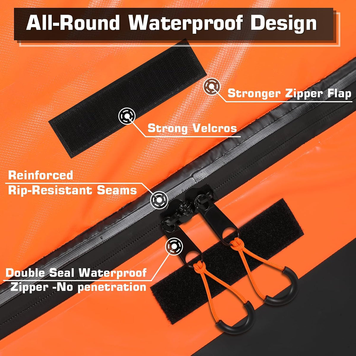Car Roof Bag 555L Waterproof Foldable Soft Roof Box Cargo Carrier Sailnovo Travel