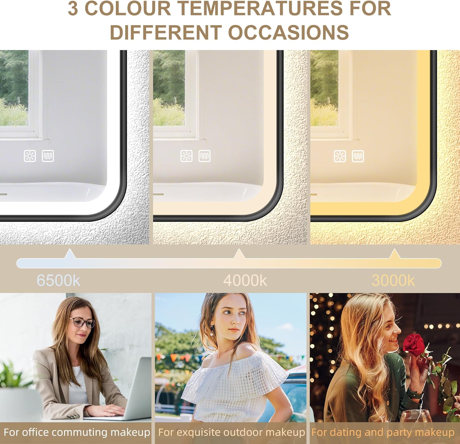 Display of three color temperature settings for a mirror with corresponding scenes.