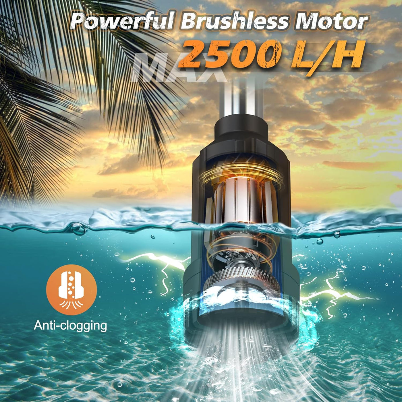 Cordless Water Transfer Pump Brushless Portable Submersible VEATON