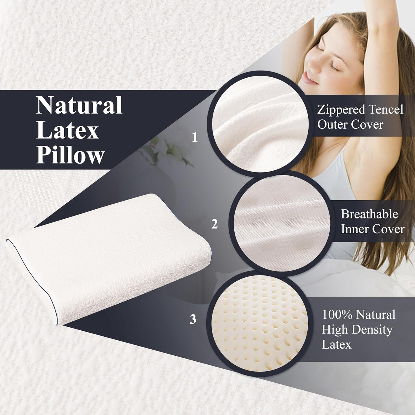 SAMANY Ergonomic 100% Natural Latex Pillow, Ergonomic Contour for Neck Relief