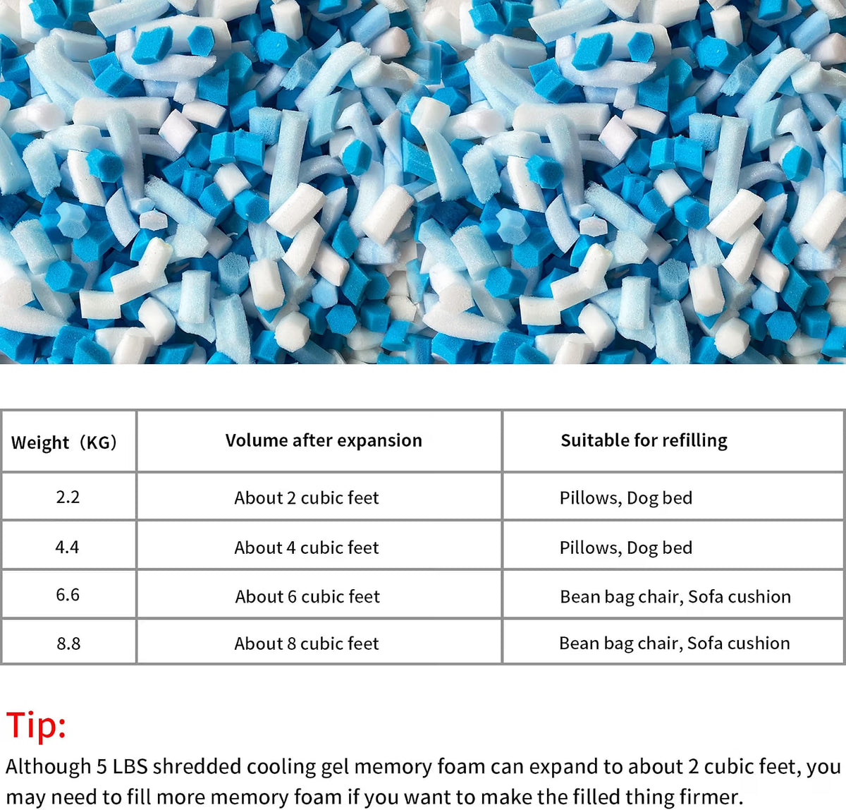 Memory Foam Filling 6.6KG Shredded Gel Bean Bag Chair Cushion Filler Refill Foam