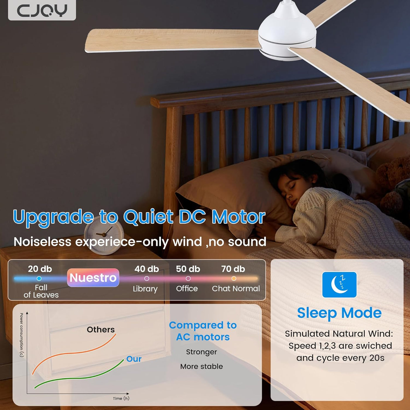 52 Inch Ceiling Fan With Lights Remote Fan 6 Speeds DC Reversible White CJOY