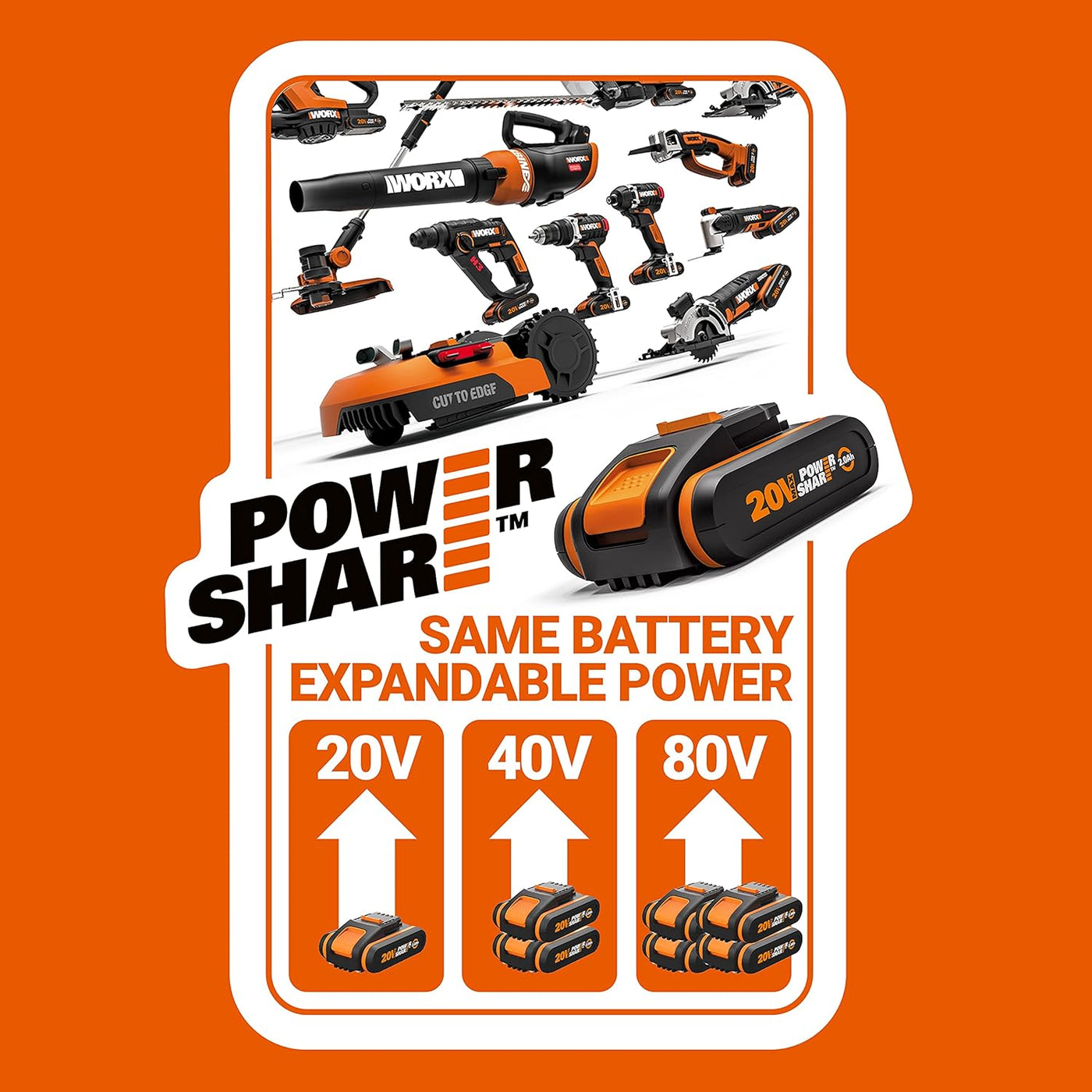 WORX Drain Auger Cordless 18V 7.6m Plumbing Snake With Battery Charger