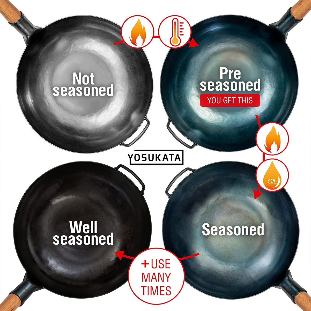 Carbon Steel Wok 34cm Pre Seasoned Flat Bottom Blue Stir Fry Pan YOSUKATA