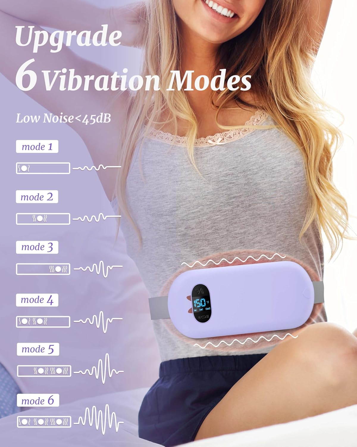 Heating Pad for Period Pain 6 Heat Massage Modes Rechargeable USB Belt