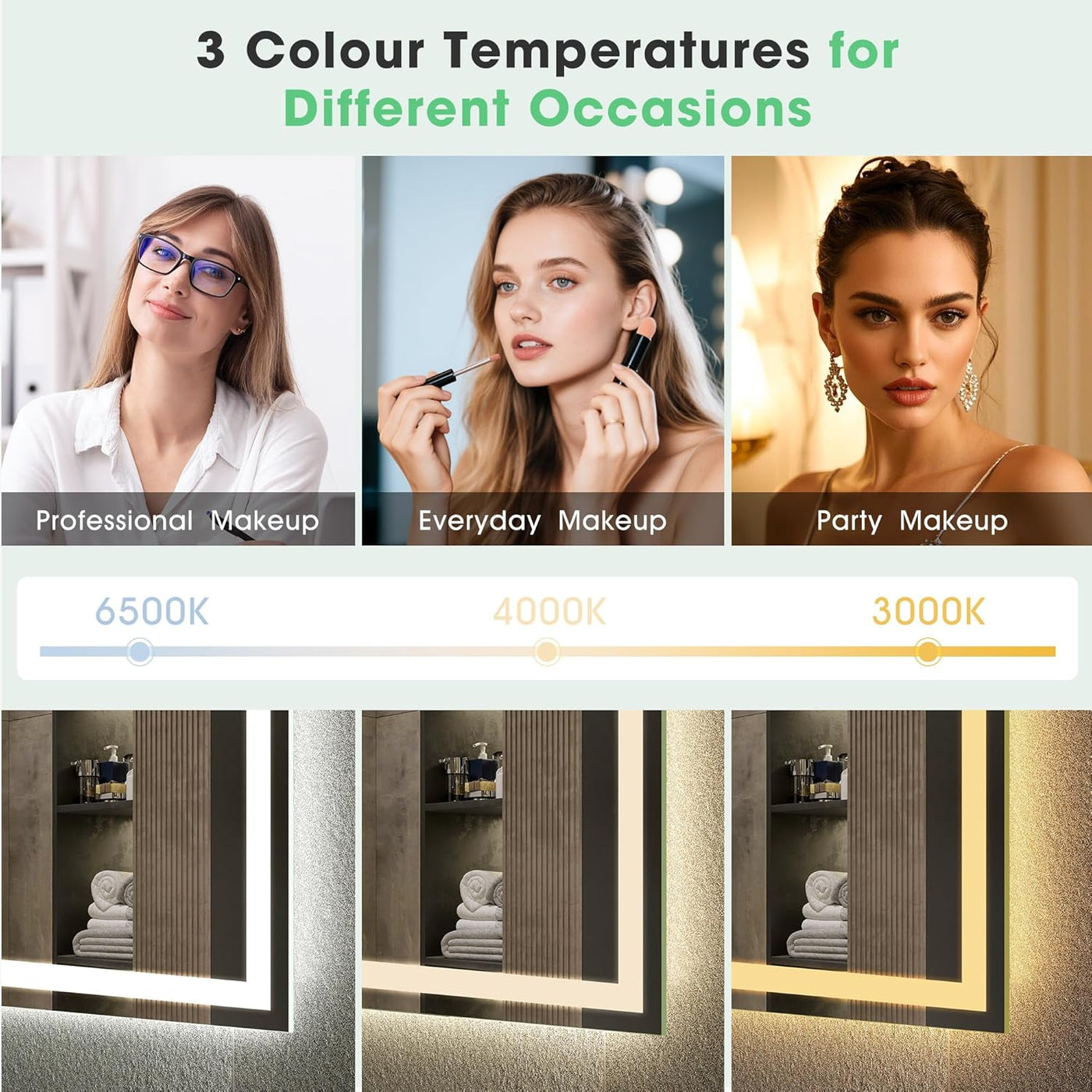 Three scenarios of makeup application with corresponding color temperature labels on a blurred background.