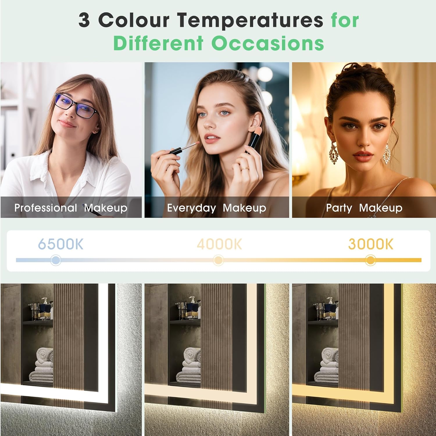 Three scenarios of makeup application with corresponding color temperature labels on a blurred background.