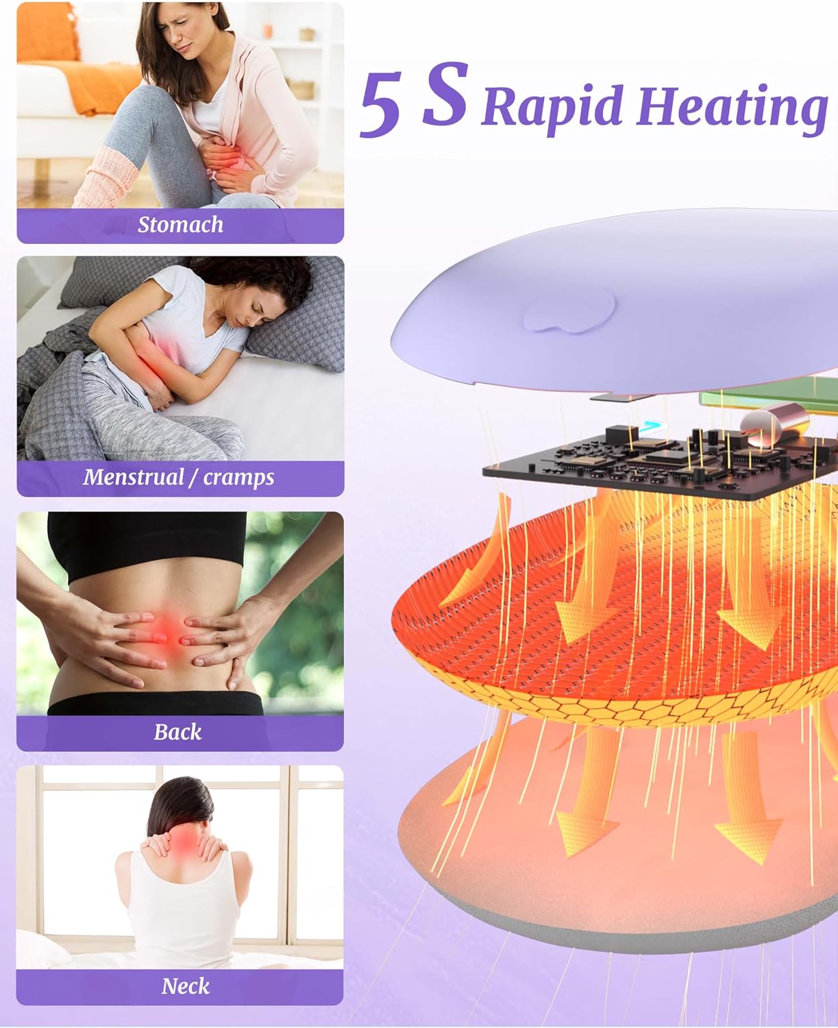 Heating Pad for Period Pain 6 Heat Massage Modes Rechargeable USB Belt