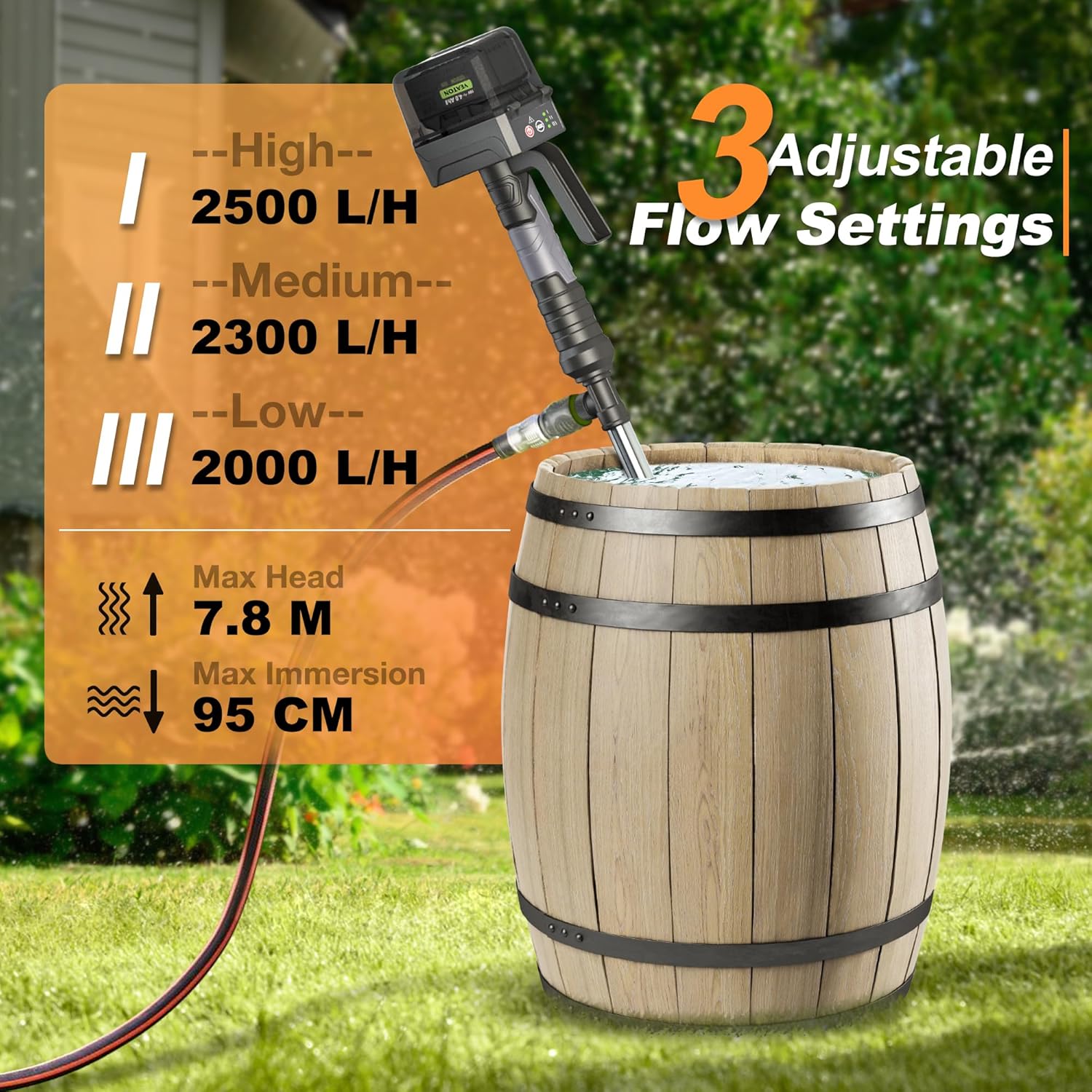 Cordless Water Transfer Pump Brushless Portable Submersible VEATON