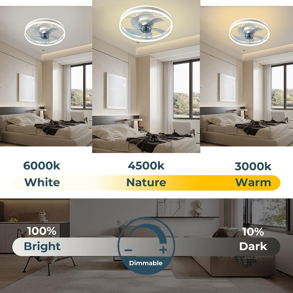 Smart Ceiling Fan with Light 20 Inch Alexa Google App Remote White CHANFOK LED