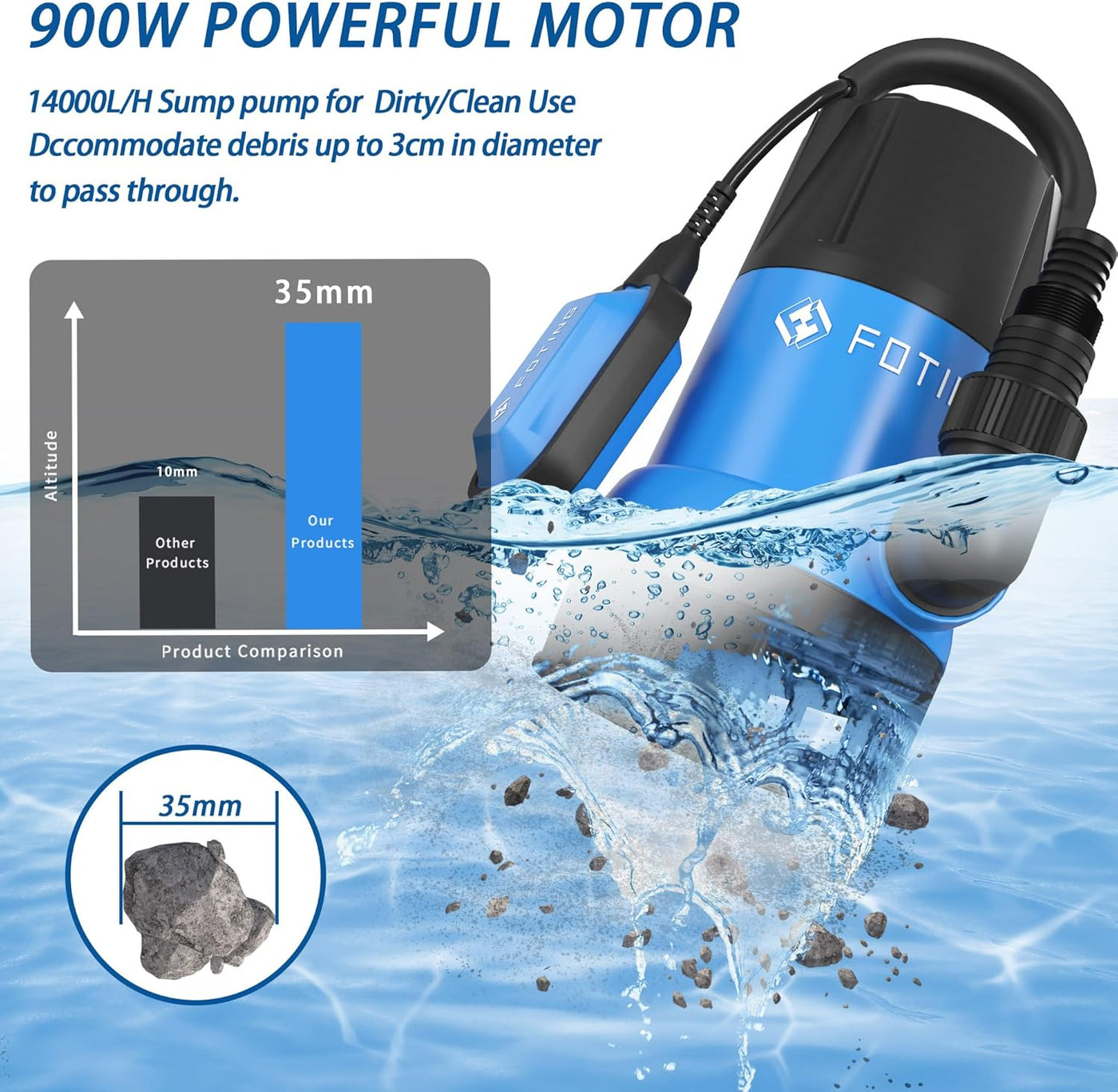 Submersible Water Pump 900W 14000L/H Float Switch Sump Pump FOTING Electric