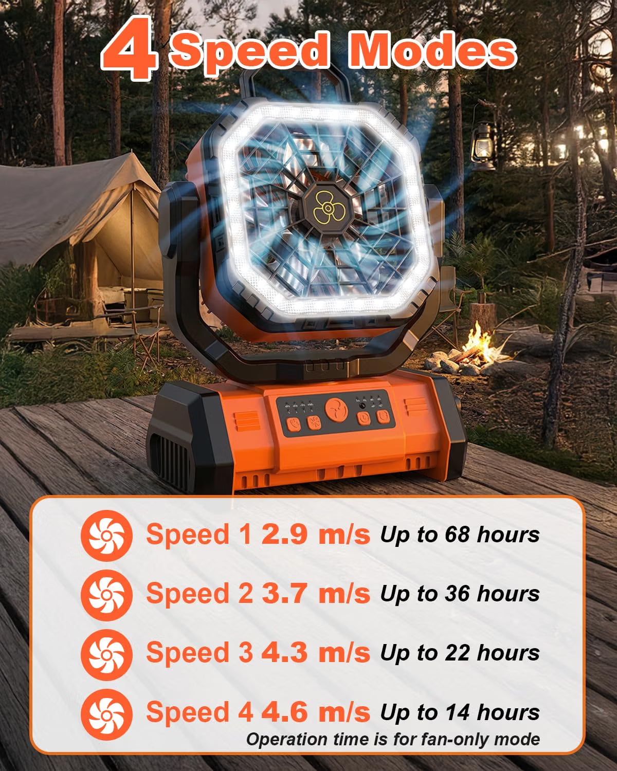 Camping Fan 20000mAh Rechargeable 3 in 1 Portable Outdoor Orange Spopal Fan