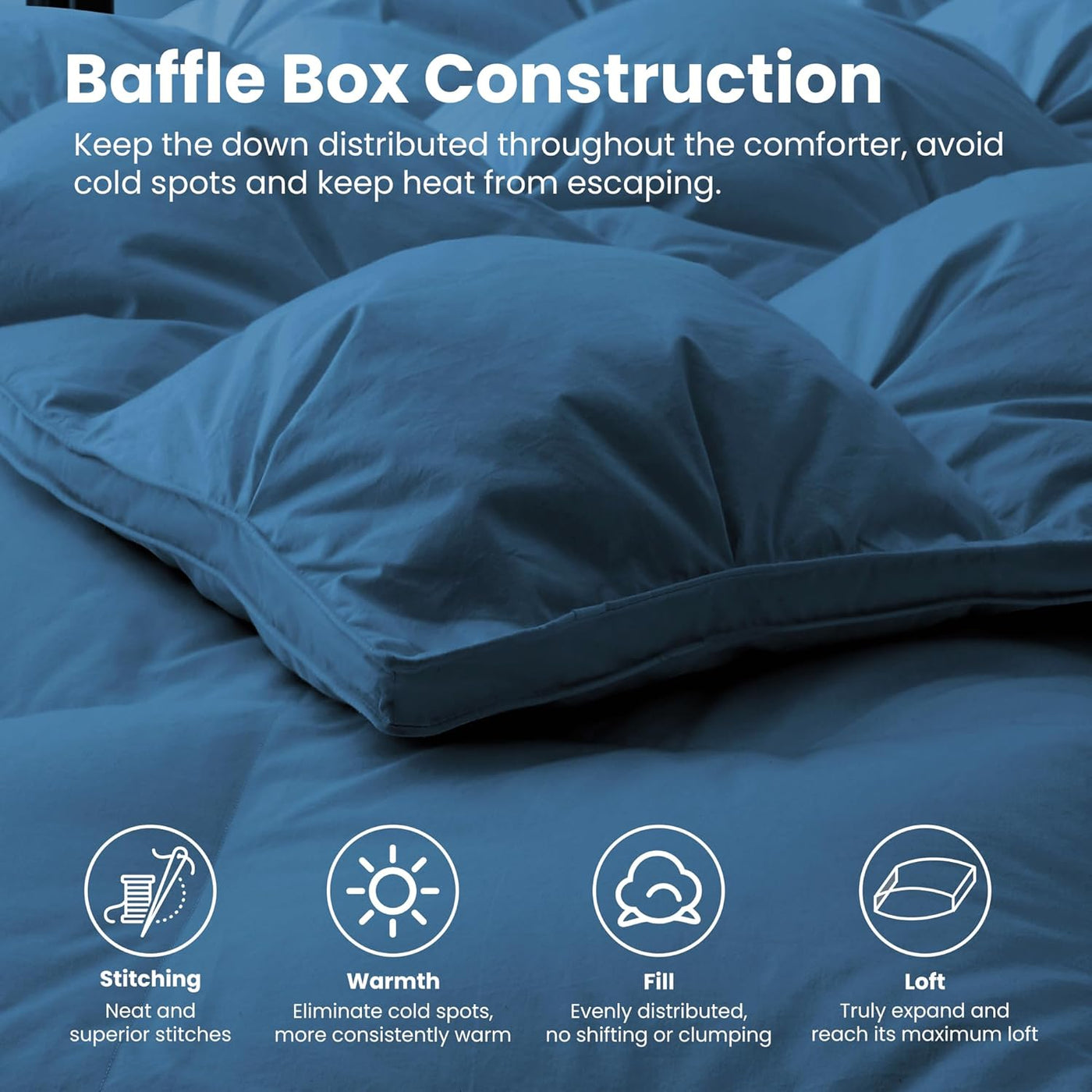 Blue comforter with baffle box construction features and text explaining benefits.
